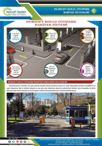 HURSOFT SİTE ARAÇ PLAKA TANIMA SİSTEMİ (3 ADET DAHUA KAMERA + SİTE ARAÇ PLAKA TANIMA PROGRAMI)