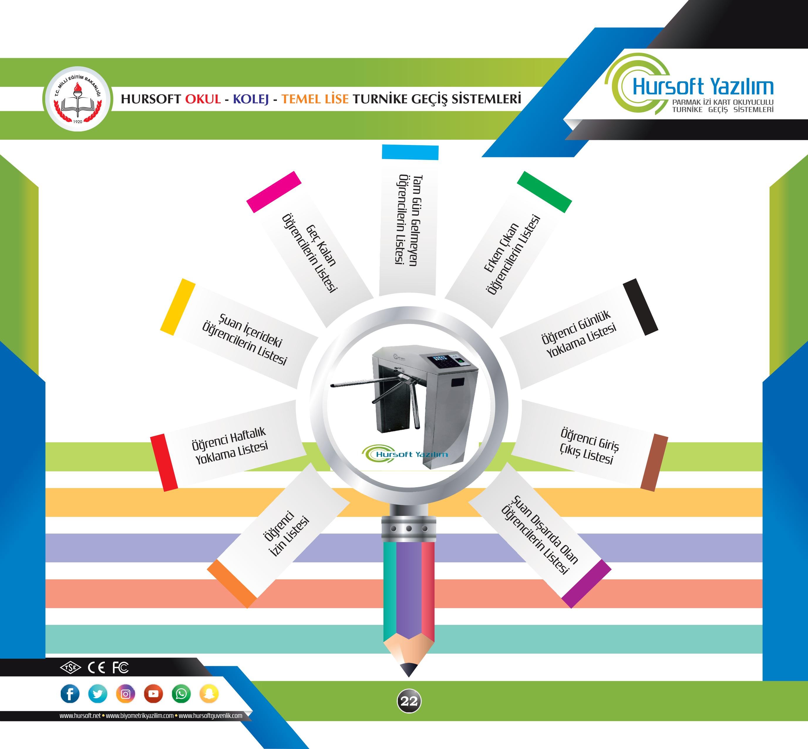 OKUL TURNİKE SİSTEMLERİ, OKUL TURNİKELERİ
