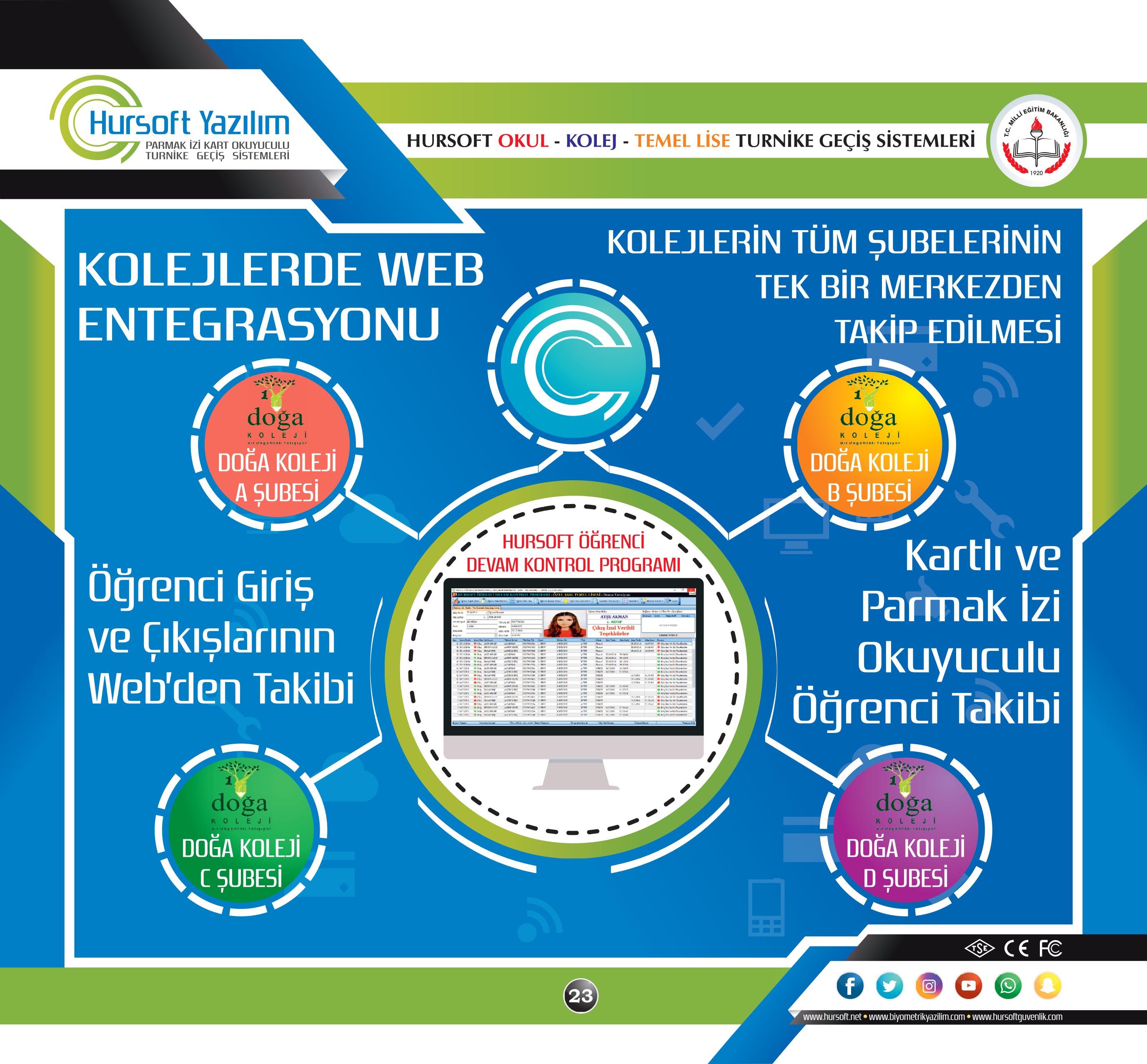 OKUL TURNİKE SİSTEMLERİ, OKUL TURNİKELERİ