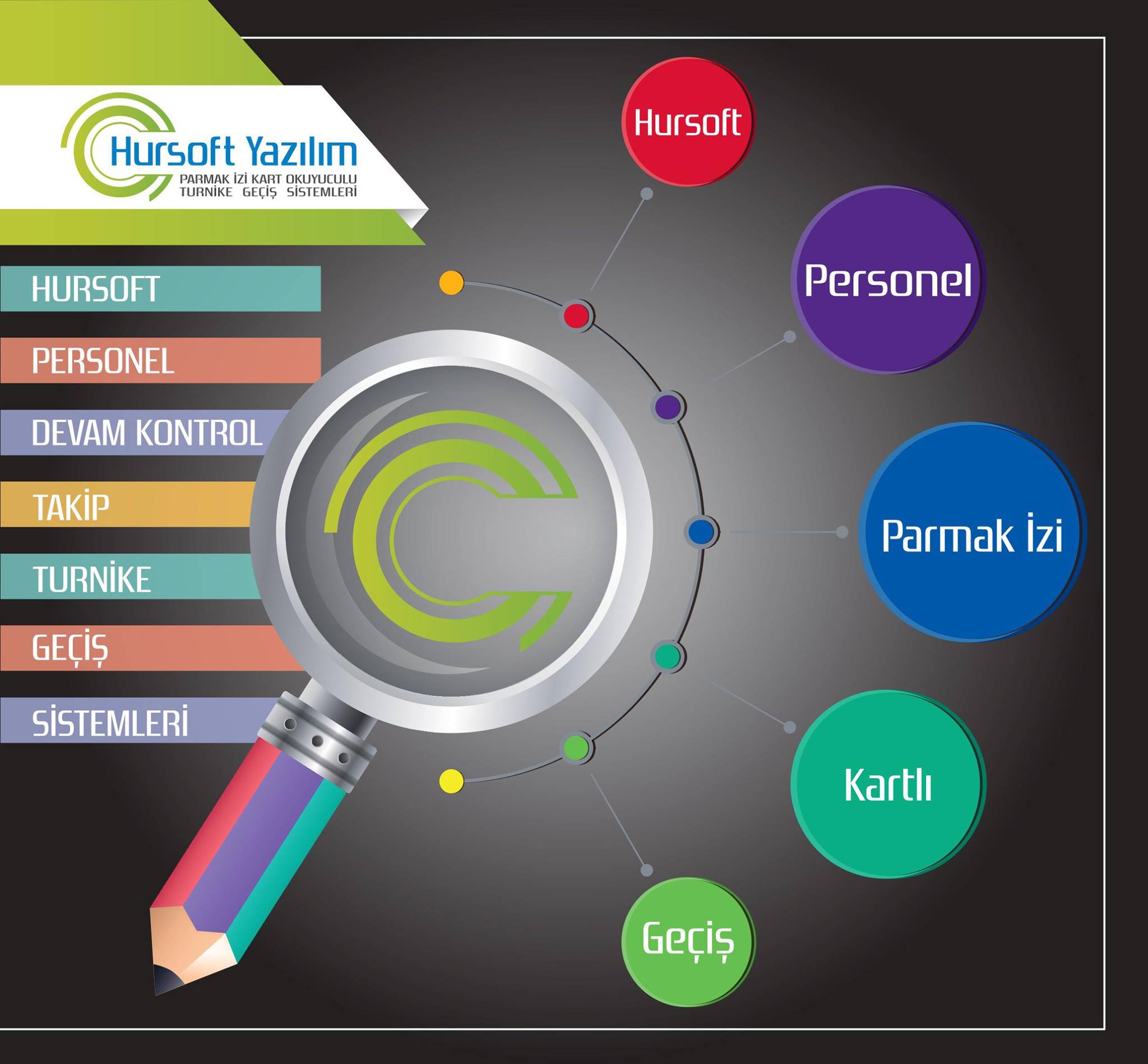 KART OKUYUCU PERSONEL TAKİP SİSTEMLERİ
