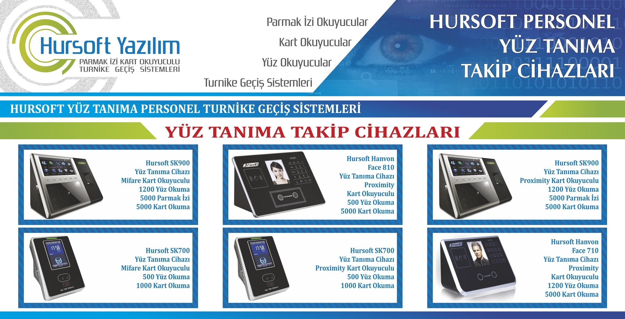 YÜZ TANIMA SİSTEMLERİ