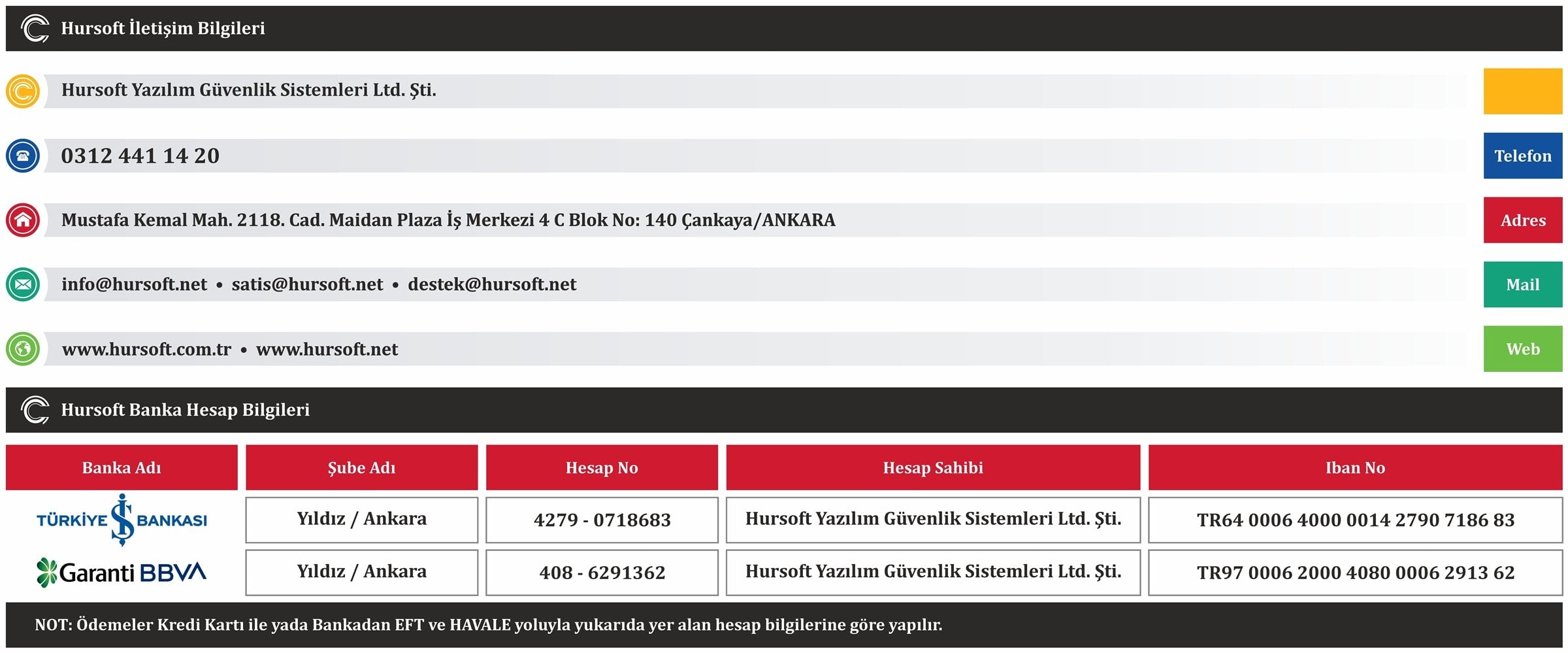 Hursoft İletişim Bilgileri