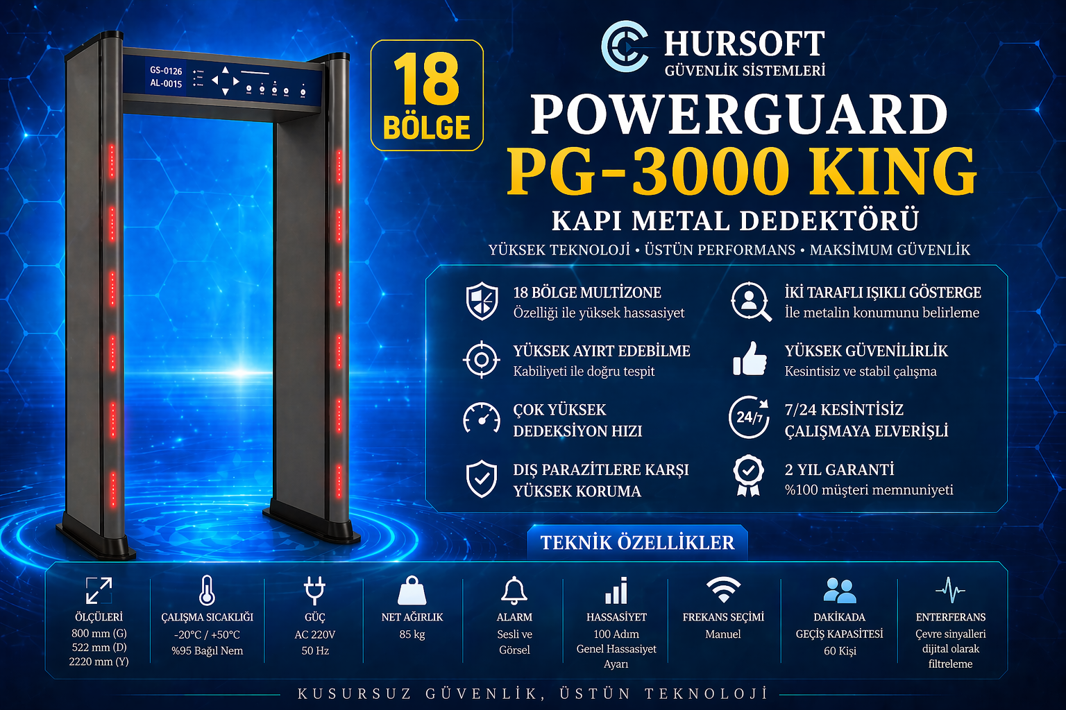 Okul Kapı Dedektörü