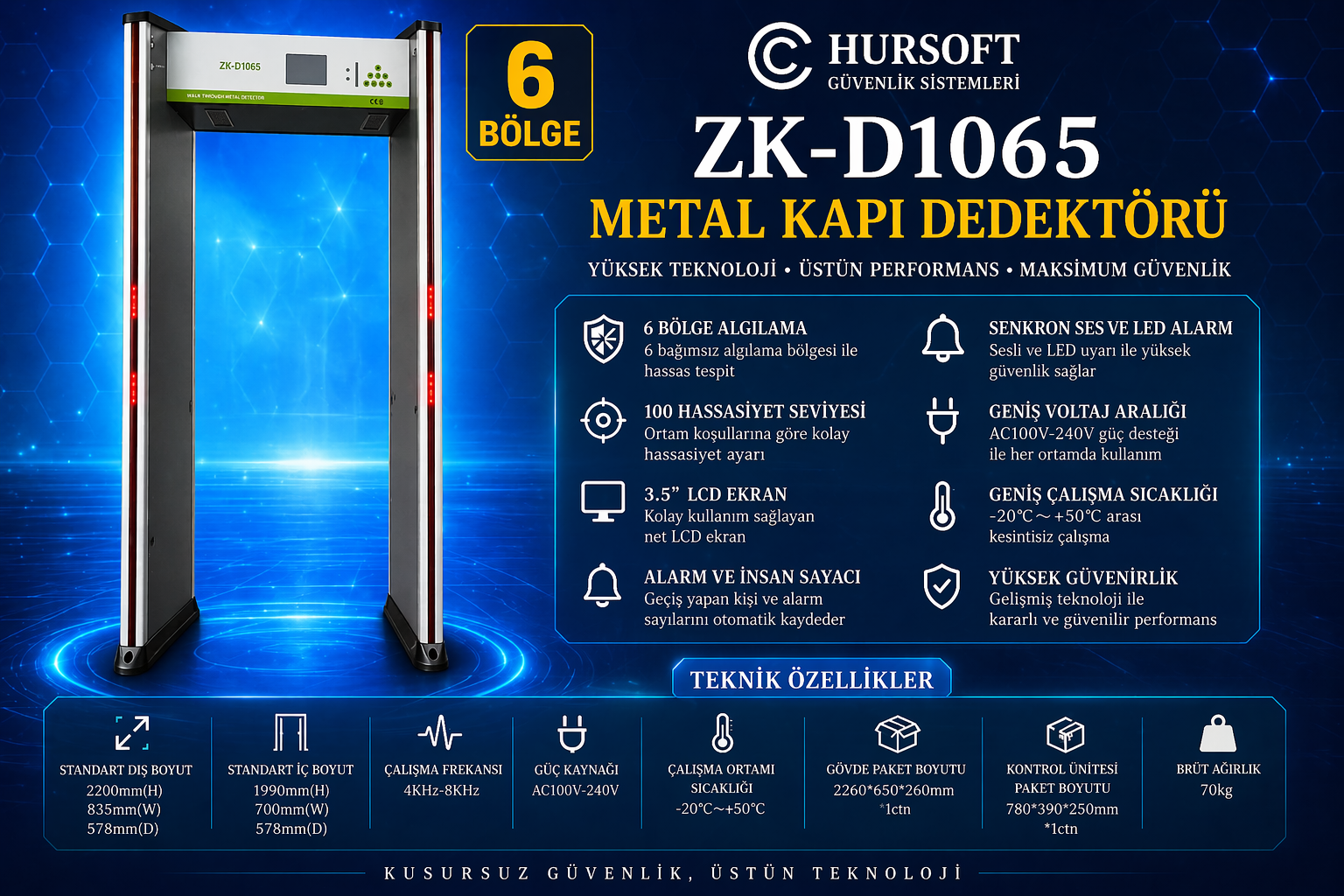 Kapı Tipi Metal Dedektörü