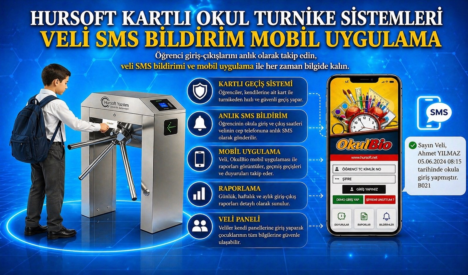 Kartlı Okul Turnike Sistemleri ve Veli SMS Bildirim