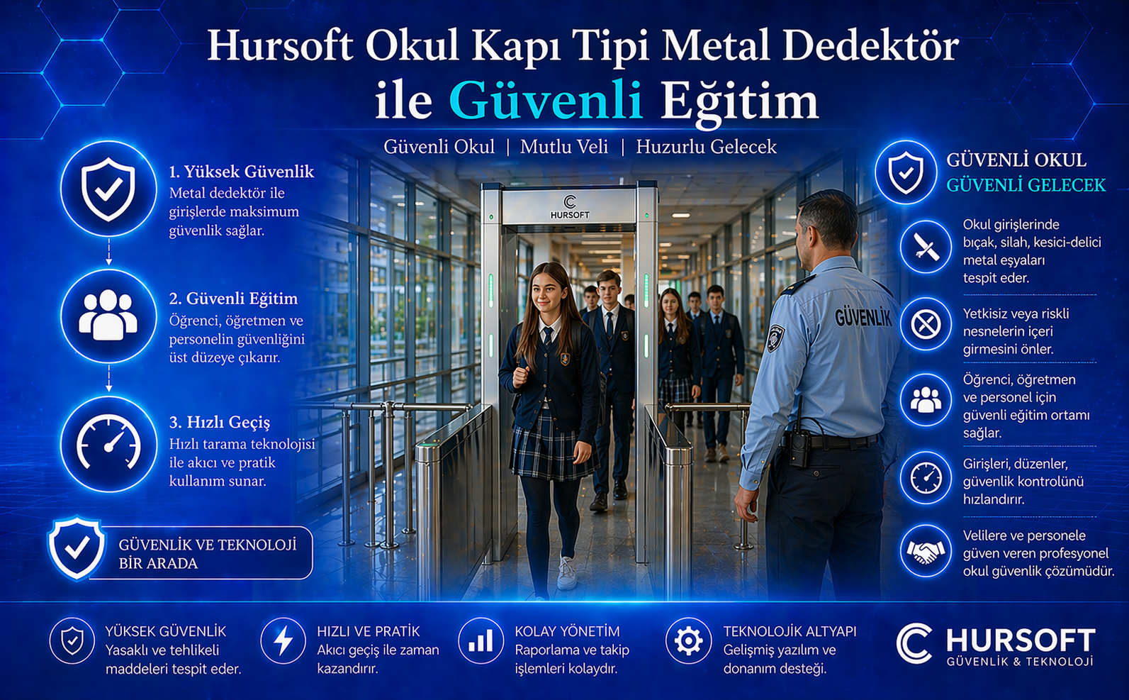 Okul Kapı Dedektörleri | Profesyonel Güvenlik Çözümleri | Türkiye Geneli Kurulum