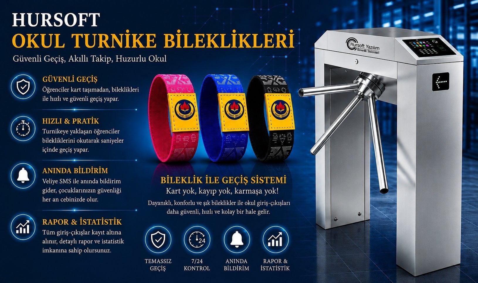 Hursoft Kameralı Kartlı Okul Turnike Sistemleri