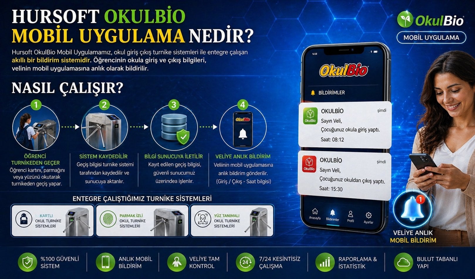 OkulBio Mobil Uygulama ile Okul Turnike Sistemleri ve Veli Bildirim