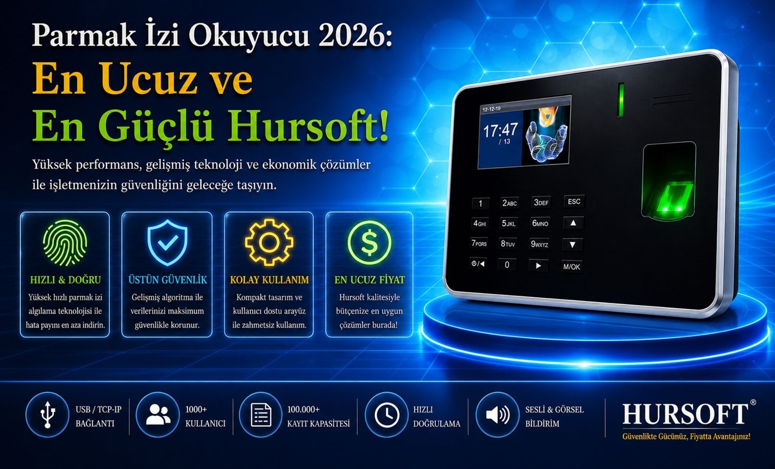 Parmak İzi Okuyucu 2026: En Ucuz ve En Güçlü Hursoft