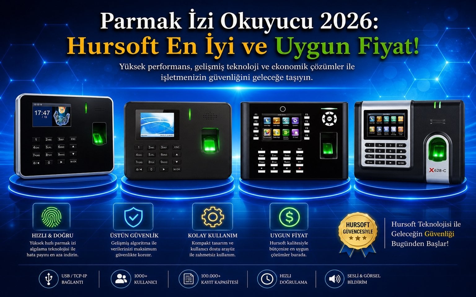 Parmak İzi Okuyucu 2026: Hursoft En İyi Modeller ve Fiyatlar