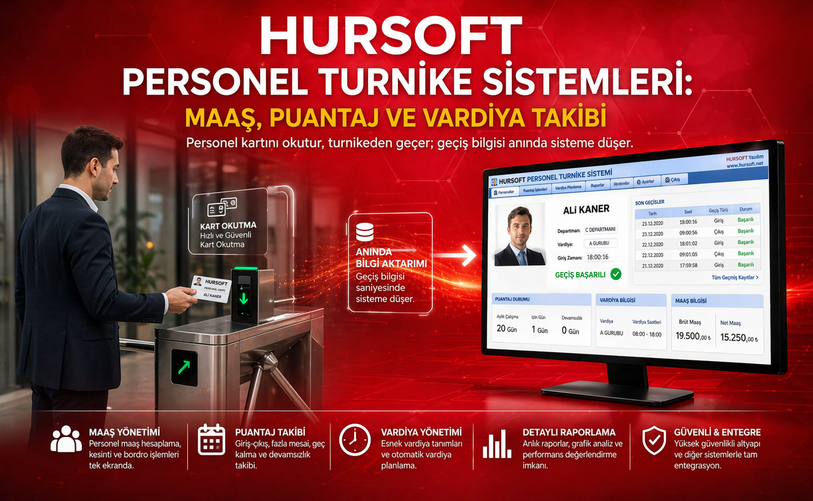 Personel Turnike Sistemleri: Maaş, Puantaj ve Vardiya Takibi