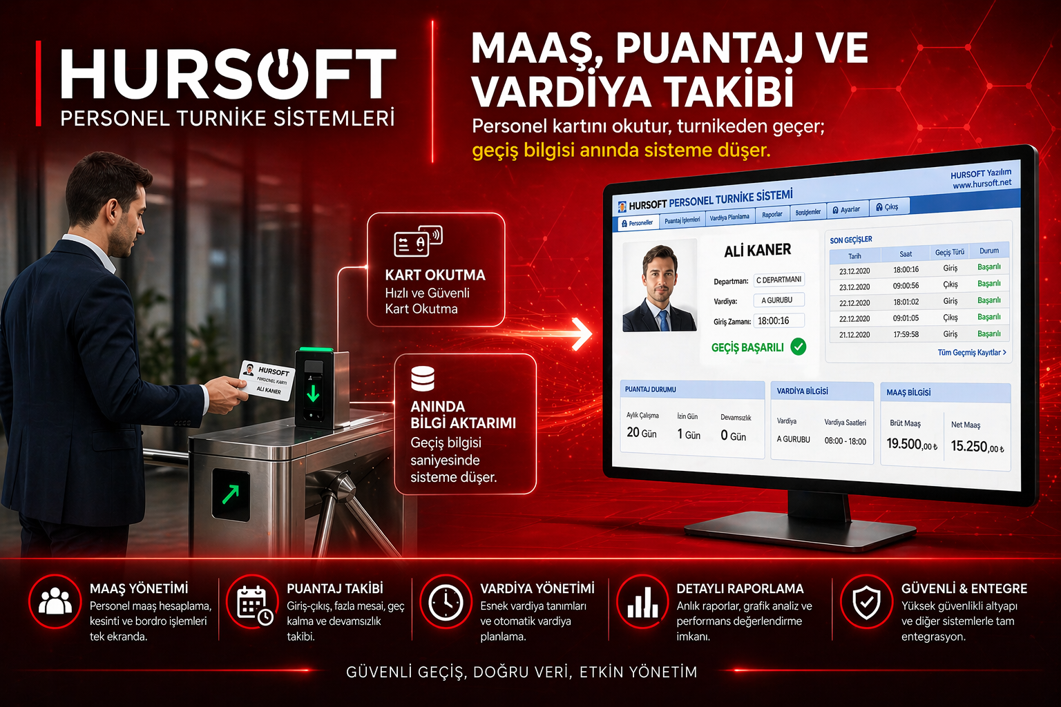Personel Turnike Sistemleri: Maaş, Puantaj ve Vardiya Takibi