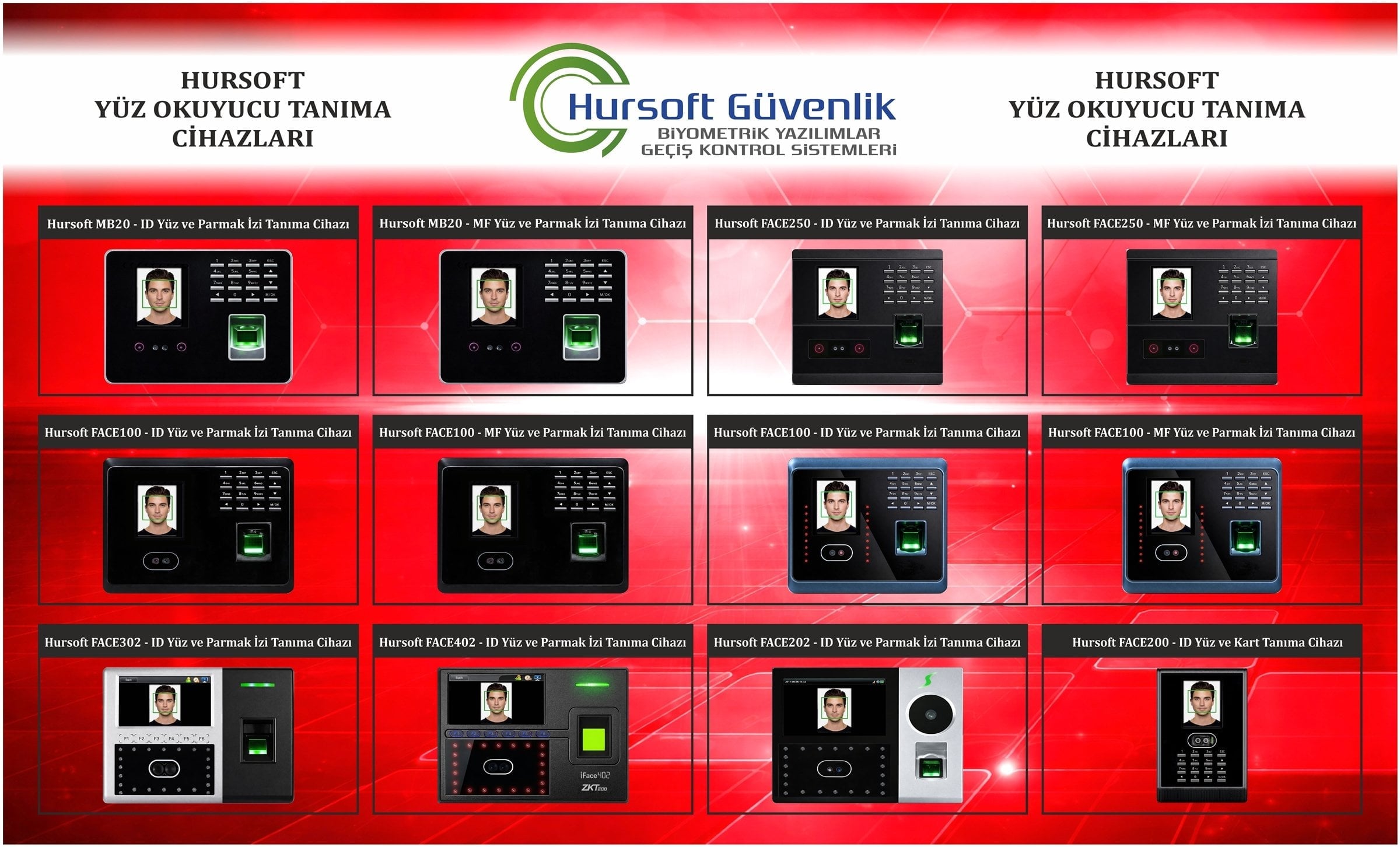 Yüz Okuma Cihazları