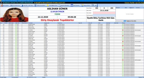HURSOFT BELEDİYE SPOR MERKEZİ ÜYE TAKİP PROGRAMI ( PARMAK İZİ - KARTLI - YÜZ TANIMALI - TURNİKE GEÇİŞ SİSTEMLİ)