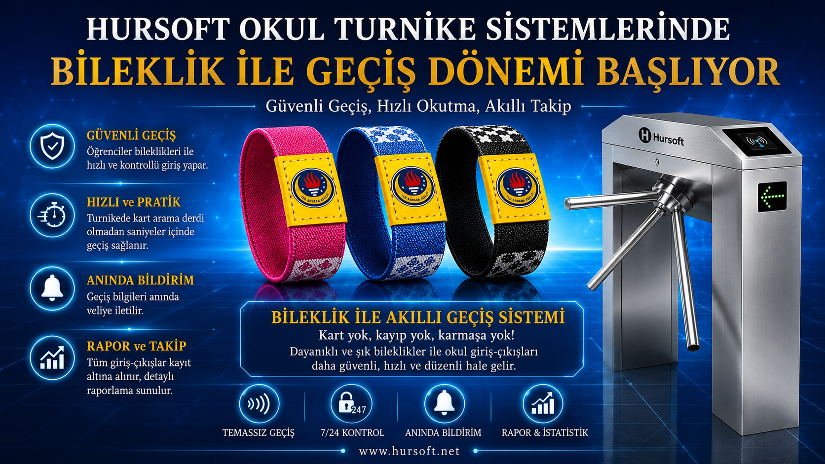 Hursoft Okul Turnike Sistemlerinde Bileklik ile Geçiş Dönemi Başlıyor...